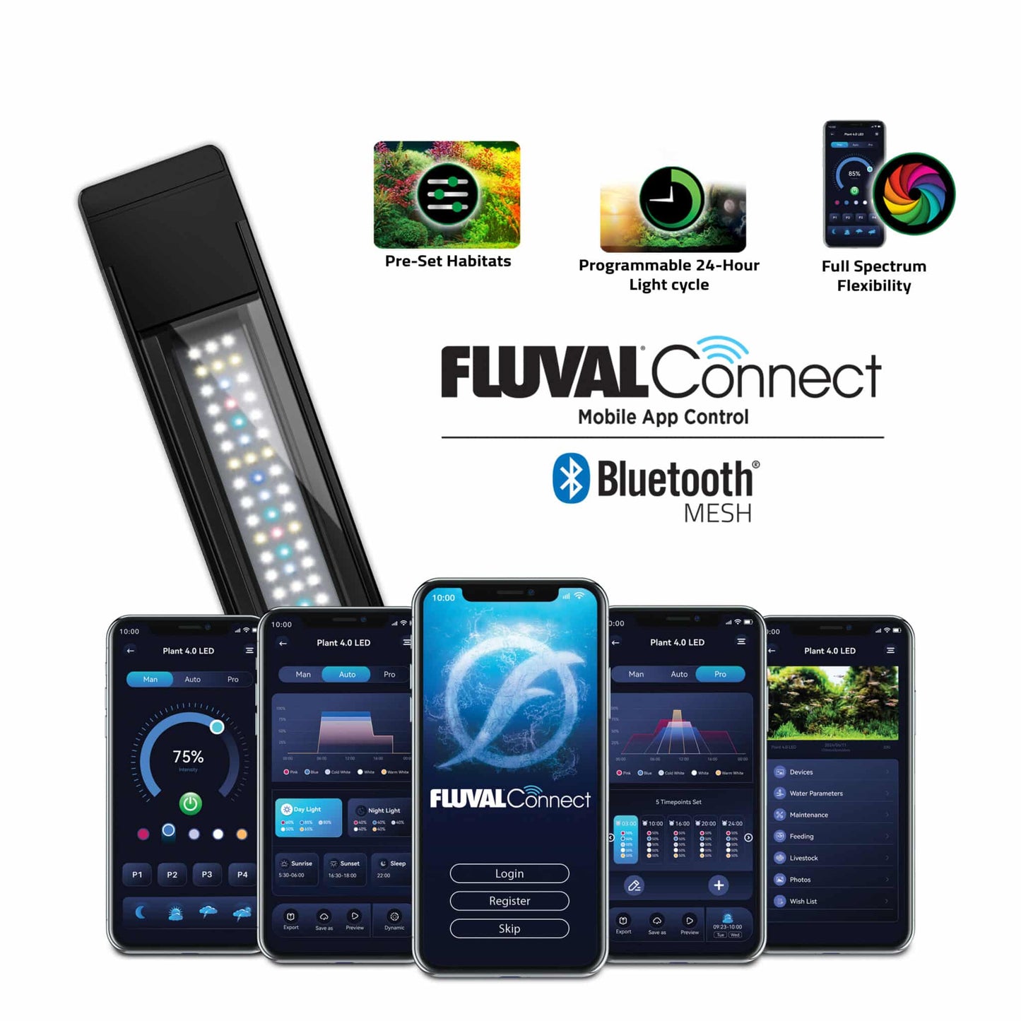 Visi-White 60 Aquarium Set, 20.6 US Gal / 78 L